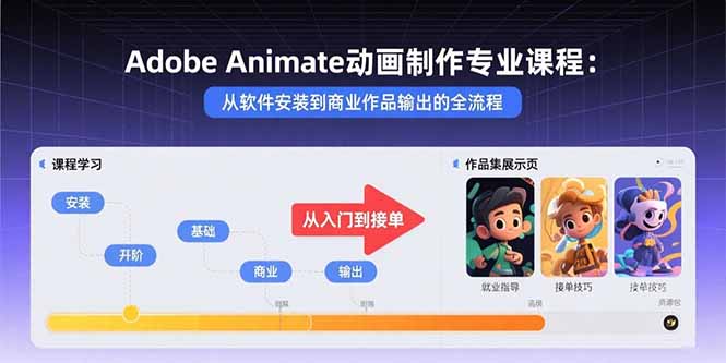 [短视频运营]（15846期）Adobe Animate动画制作专业课程：从软件安装到商业作品输出的全流程