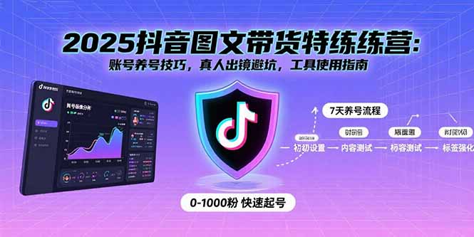 [短视频运营]（15861期）2025抖音图文带货特练营：账号养号技巧，真人出镜避坑，工具使用指南-第1张图片-智慧创业网