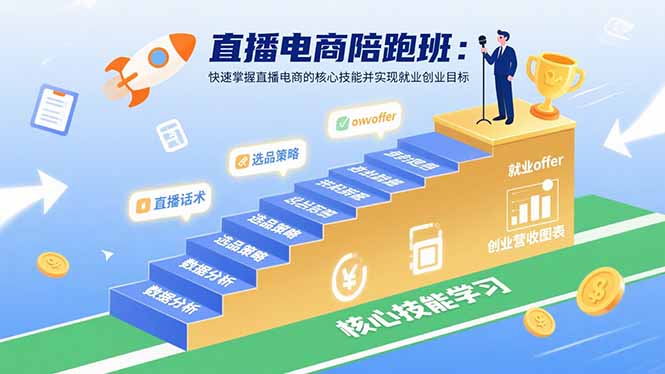 [直播玩法]（15900期）直播电商陪跑班：快速掌握直播电商的核心技能并实现就业/创业目标