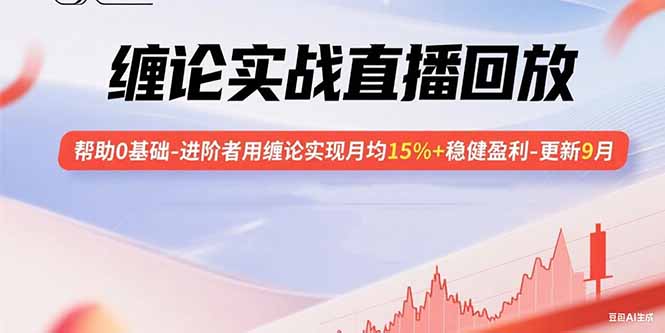 [投资理财]（15919期）缠论实战直播回放：帮助0基础-进阶者用缠论实现月均15%+稳健盈利-更新9月-第1张图片-智慧创业网