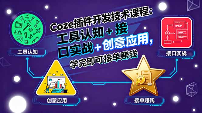 [人工智能]（15976期）Coze插件开发技术课程：工具认知+接口实战+创意应用，学完即可接单赚钱