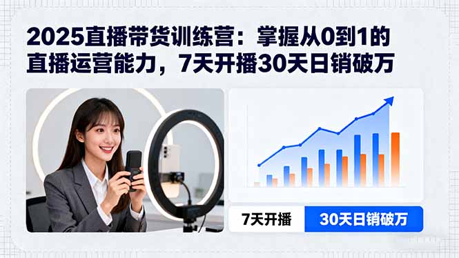 [直播玩法]（15989期）2025直播带货训练营：掌握从0到1的直播运营能力，7天开播30天日销破万-第1张图片-智慧创业网