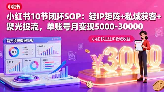 [小红书]（16026期）小红书10节闭环SOP：轻IP矩阵+私域获客+聚光投流，单账号月变现5000-30000