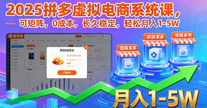 [热门给力项目]（16088期）2025拼多多虚拟电商系统课，可矩阵，0成本，长久稳定，轻松月入1-5W