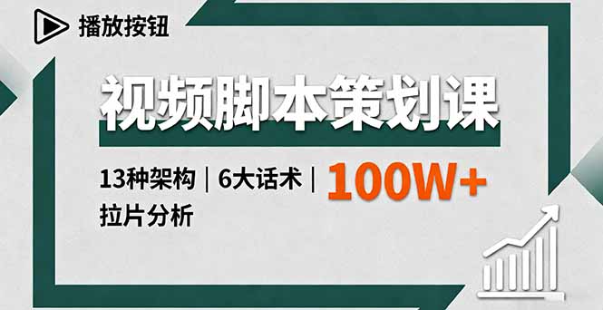 [短视频运营]（16137期）视频脚本策划课，13种架构、6大话术、拉片分析，单条播放百万+