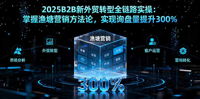 [跨境电商]（16129期）2025B2B新外贸转型全链路实操：掌握渔塘营销方法论，实现询盘量提升300%-第1张图片-智慧创业网