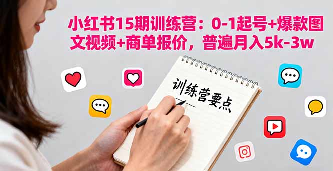 [小红书]（16144期）小红书15期训练营：0-1起号+爆款图文视频+商单报价，普遍月入5k-3w