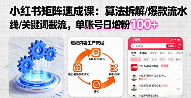 [小红书]（16231期）小红书矩阵起号速成课：算法拆解/爆款流水线/关键词截流 单账号日增粉100+-第1张图片-智慧创业网