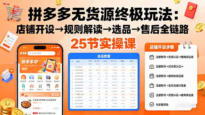 [无货源]（16297期）拼多多无货源终极玩法：店铺开设→规则解读→选品→售后全链路,25节实操课