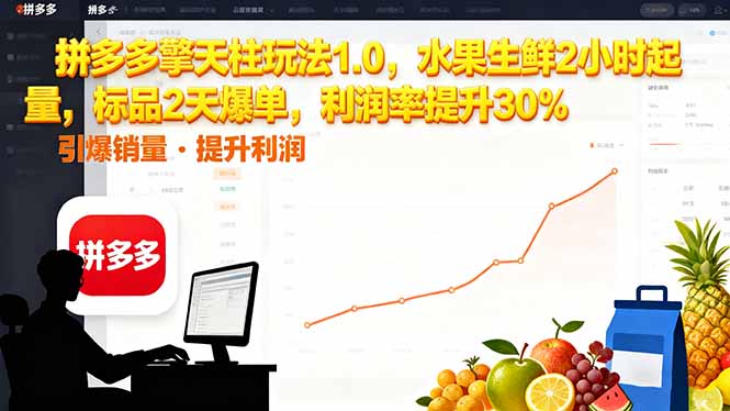 [国内电商]（16429期）拼多多 擎天柱玩法1.0，水果生鲜2小时起量，标品2天爆单，利润率提升30%-第1张图片-智慧创业网