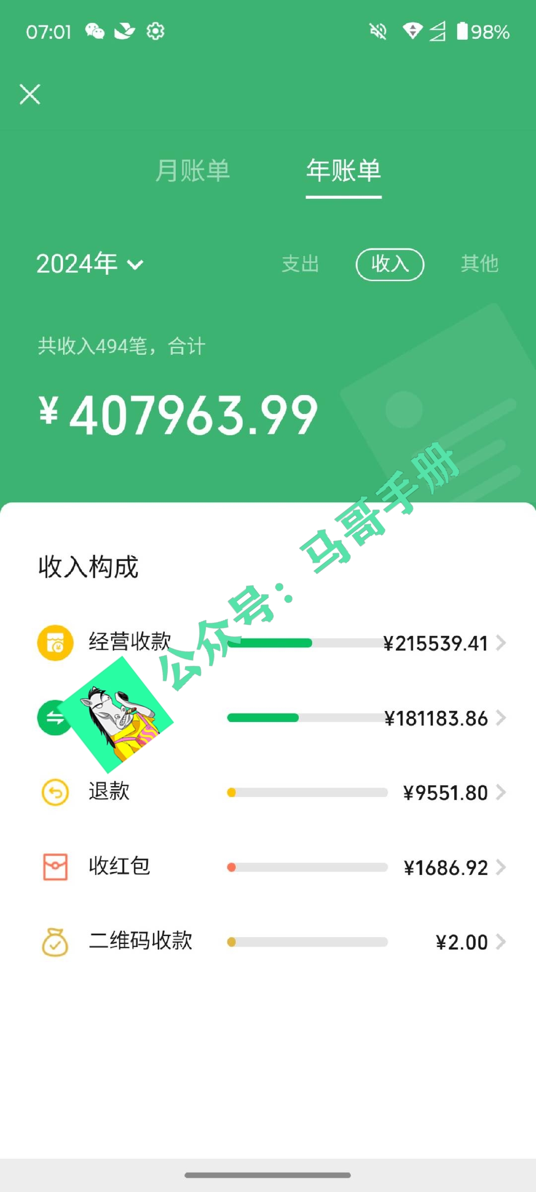 [虚拟项目]（16999期）2026年如何通过“卖项目”实现年入百万-第2张图片-智慧创业网