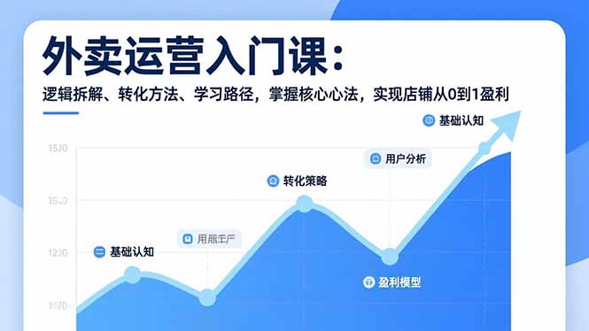 [创业项目]（17027期）外卖运营入门课，逻辑拆解、转化方法、学习路径，掌握核心心法，实现店铺从0到1盈利