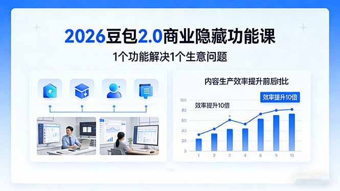 [人工智能]（17452期）2026豆包2.0商业隐藏功能课，1个功能解决1个生意问题，内容生产效率提升10倍-第1张图片-智慧创业网
