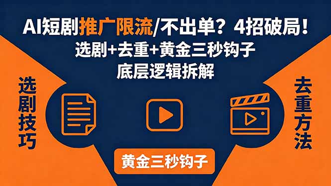 [短视频运营]（18253期）AI短剧推广总被限流、不出单？4招选剧+去重技巧+黄金三秒钩子，手把手拆解底层逻辑