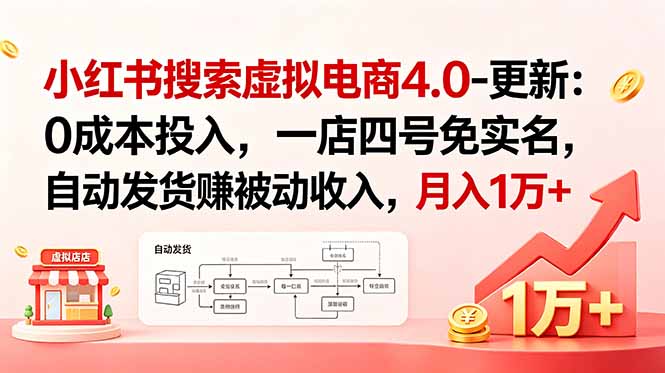[小红书]（18820期）小红书搜索虚拟电商4.0-更新：0成本投入，一店四号免实名，自动发货赚被动收入，月入1万+-第1张图片-智慧创业网