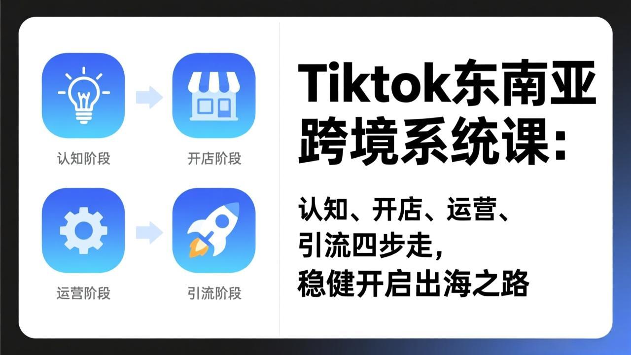 [跨境电商]（17243期）TikTok东南亚跨境系统课：认知、开店、运营、引流四步走，稳健开启出海之路-第1张图片-智慧创业网