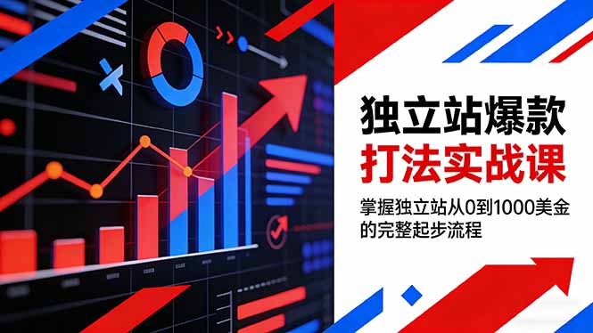 [跨境电商]（17322期）独立站爆款打法实战课，掌握独立站从0到1000美金的完整起步流程