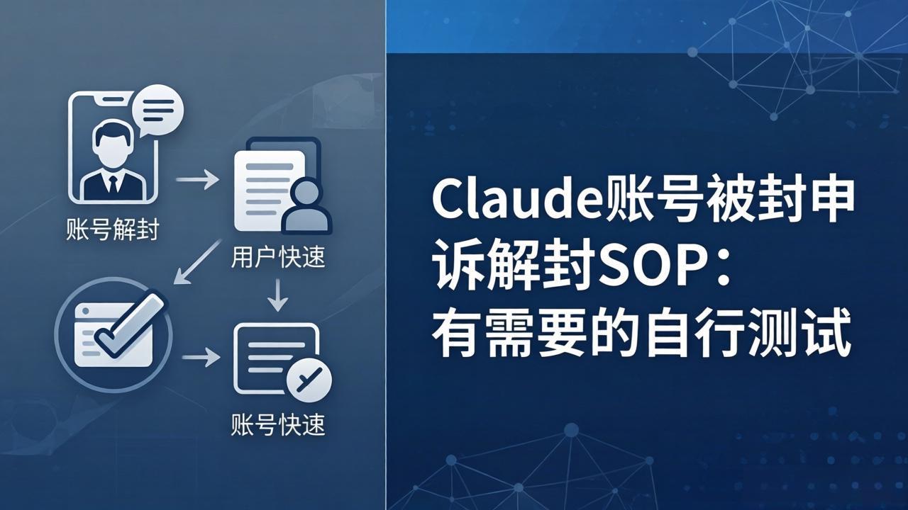 [虚拟项目]（17981期）Claude账号被封申诉解封SOP：有需要的自行测试