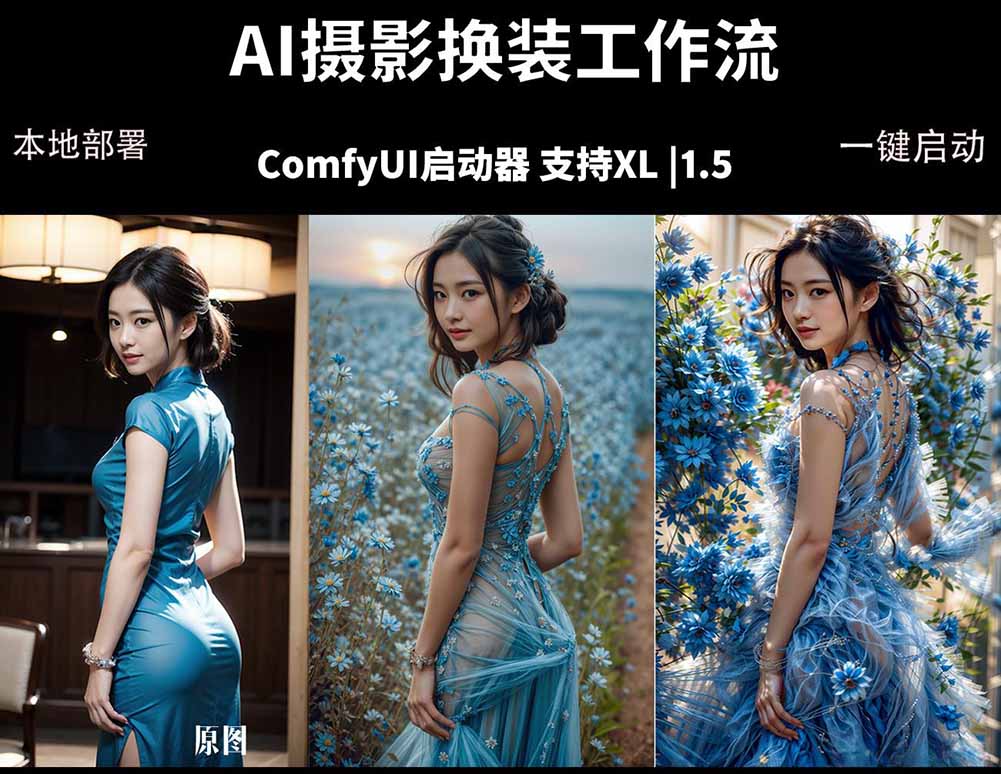 [人工智能]（18269期）ComfyUI人像写真摄影工作流：本地一键部署，换装换场景换脸全搞定，影楼效率翻倍-第2张图片-智慧创业网