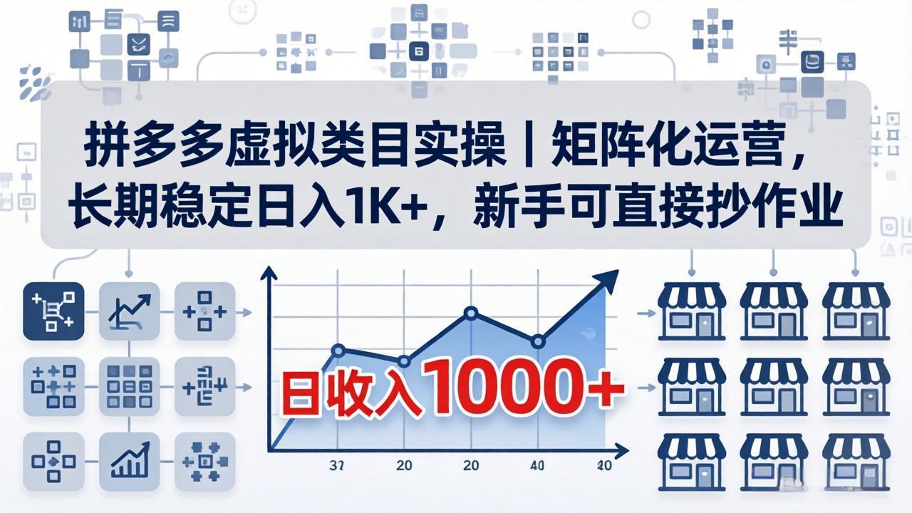[虚拟项目]（18218期）拼多多虚拟类目实操｜矩阵化运营，长期稳定日入 1K+，新手可直接抄作业