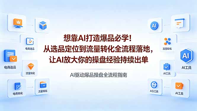 [AI人工智能]（18327期）想靠AI打造爆品必学！从选品定位到流量转化全流程落地，让AI放大你的操盘经验持续出单