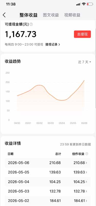 [虚拟项目]（18362期）今日头条搬砖新天花板 仅需复制粘贴5分钟出原创视频 发多平台日入三位数-第4张图片-智慧创业网