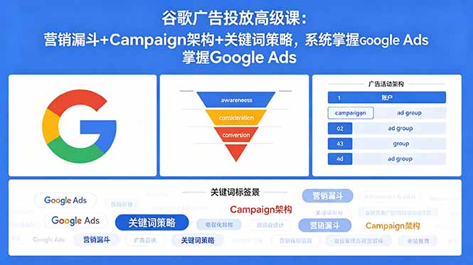 [国外项目]（18588期）谷歌广告投放高级课：营销漏斗+Campaign架构+关键词策略，系统掌握Google Ads