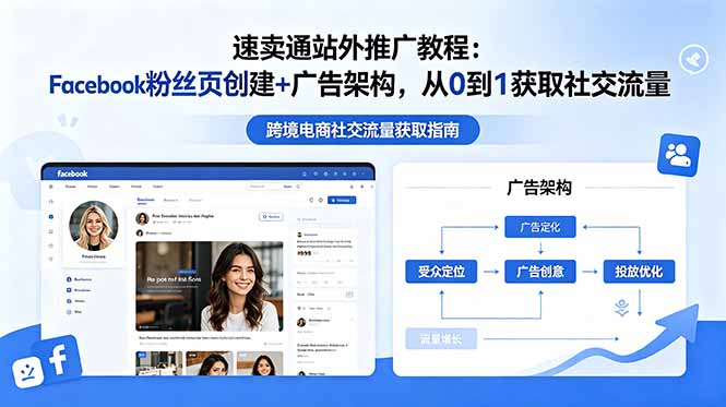 [跨境电商]（18888期）速卖通站外推广教程：Facebook粉丝页创建+广告架构，从0到1获取社交流量