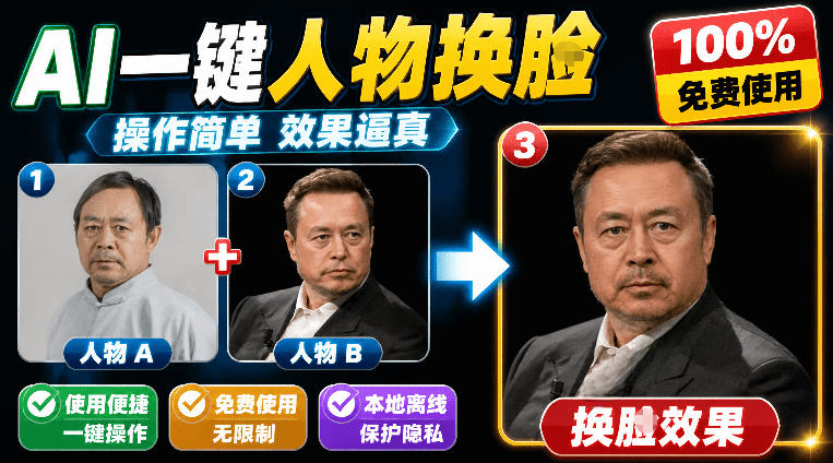 [设计教程]（19012期）纯离线本地运行！AI一键人物lian部替换软件，支持图片换lian，效果逼真，最便捷换lian工具FaceSwap