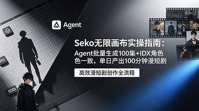 [AI人工智能]（19006期）Seko无限画布实操指南：Agent批量生成100集+IDX角色一致，单日产出100分钟漫短剧