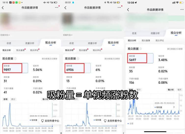 [短视频运营]（19251期）短视频矩阵起号涨粉变现训练营｜多类目剪辑·矩阵起号·账号出售，零基础无露脸稳涨粉落地变现全课-第3张图片-智慧创业网