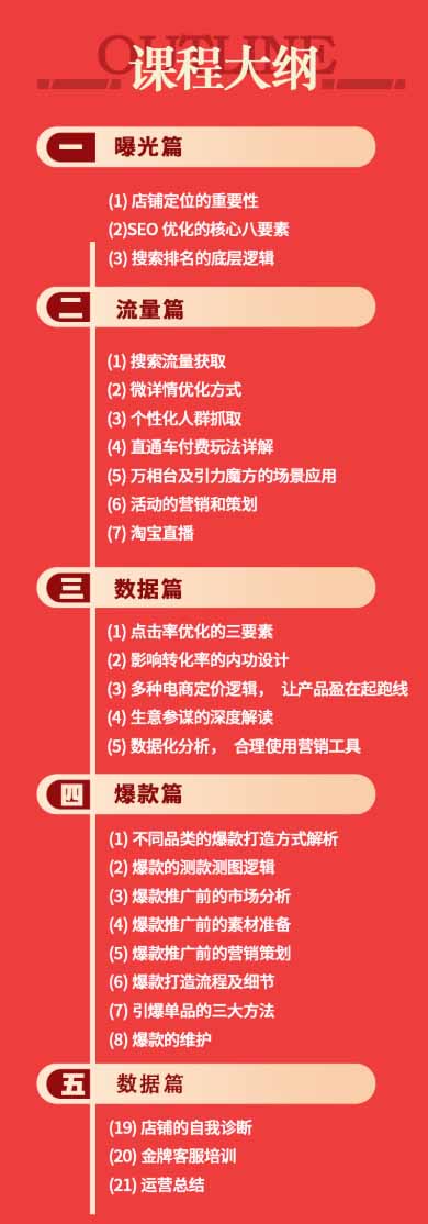[国内电商]（19434期）淘宝金牌运营班-7月：曝光流量数据爆款四大板块｜万相台直通车达摩｜全渠道引流爆款落地教学-第2张图片-智慧创业网