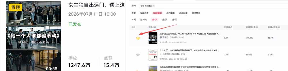 [短视频运营]（19437期）AI育儿真人短剧变现课：AI写剧本×AI生成画面×零成本产出×伙伴计划×分成计划×光合计划×商单收徒-第6张图片-智慧创业网