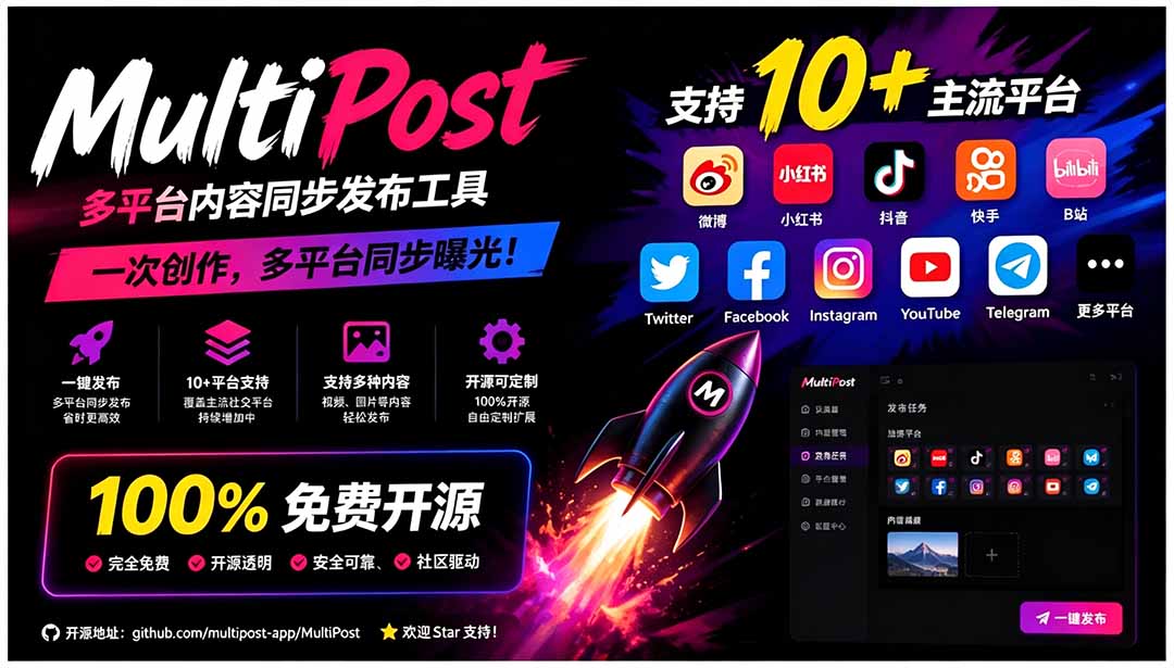 [其它资料]（19484期）一键发布内容到 10+ 社交媒体平台！支持视频/图片内容，一次编辑全网-第1张图片-智慧创业网