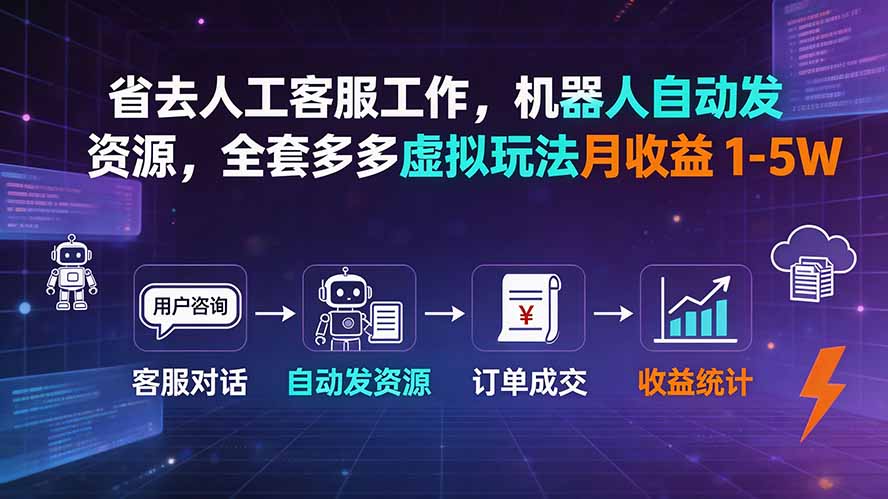 [虚拟项目]（19605期）省去人工客服工作，机器人自动发资源，全套多多虚拟玩法月收益 1-5W-第1张图片-智慧创业网