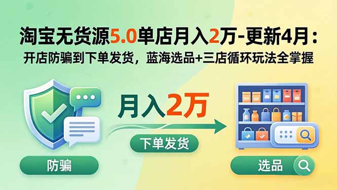 [无货源]（19683期）淘宝无货源5.0单店月入2万-更新2026：开店防骗到下单发货，蓝海选品+三店循环玩法全掌握