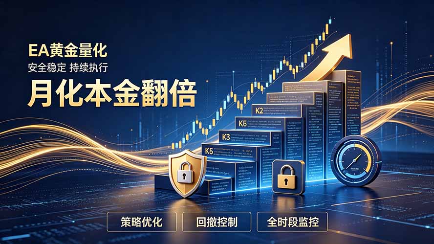 [虚拟项目]（19714期）全新EA量化打法，月化本金翻倍的全新策略，安全稳定持续输出-第1张图片-智慧创业网