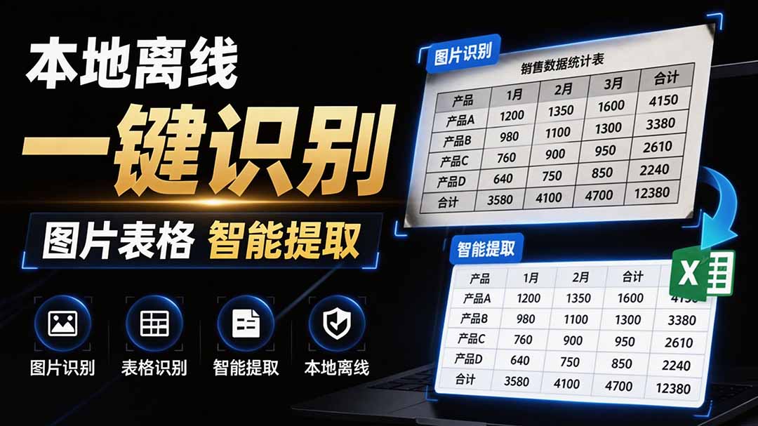 [其它资料]（19609期）体积仅70MB，图片一键智能提取表格工具来了！完全免费且离线使用，FastOCR智能表格识别软件V1.0-第2张图片-智慧创业网