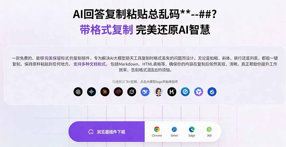 [虚拟项目]（19599期）你的 AI 回答内容复制格式总乱码？完美一键保留原格式复制，办公宝藏浏览器插件 Copy With Format-第3张图片-智慧创业网