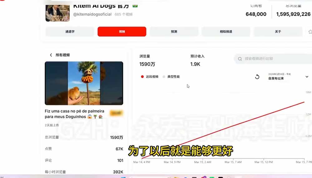 [国外项目]（19689期）YouTube油管AI视频变现教程：账号搭建×AI成片×去重限流解决方案×YPP变现×AI真人生成×人物一致性-第3张图片-智慧创业网