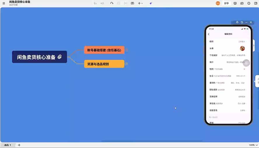 [无货源]（19723期）2026最新闲鱼运营技巧大全3.0；从零基础到月入过万，卖货准备、链接搭建到选品定价全拆解-第3张图片-智慧创业网