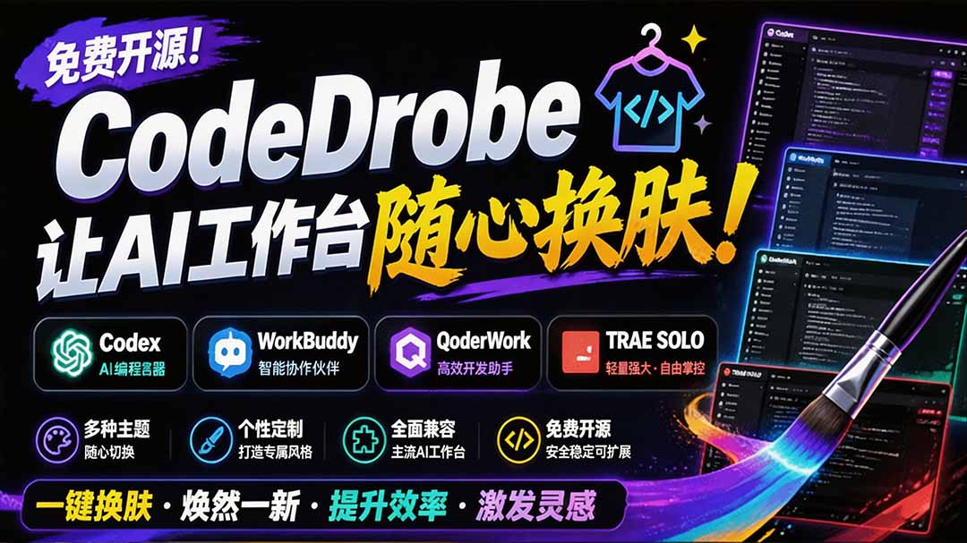 [其它资料]（19586期）免费开源的CodeDrobe，让AI工作台随心换肤，支持Codex、WorkBuddy等，免费且本地运行！-第2张图片-智慧创业网
