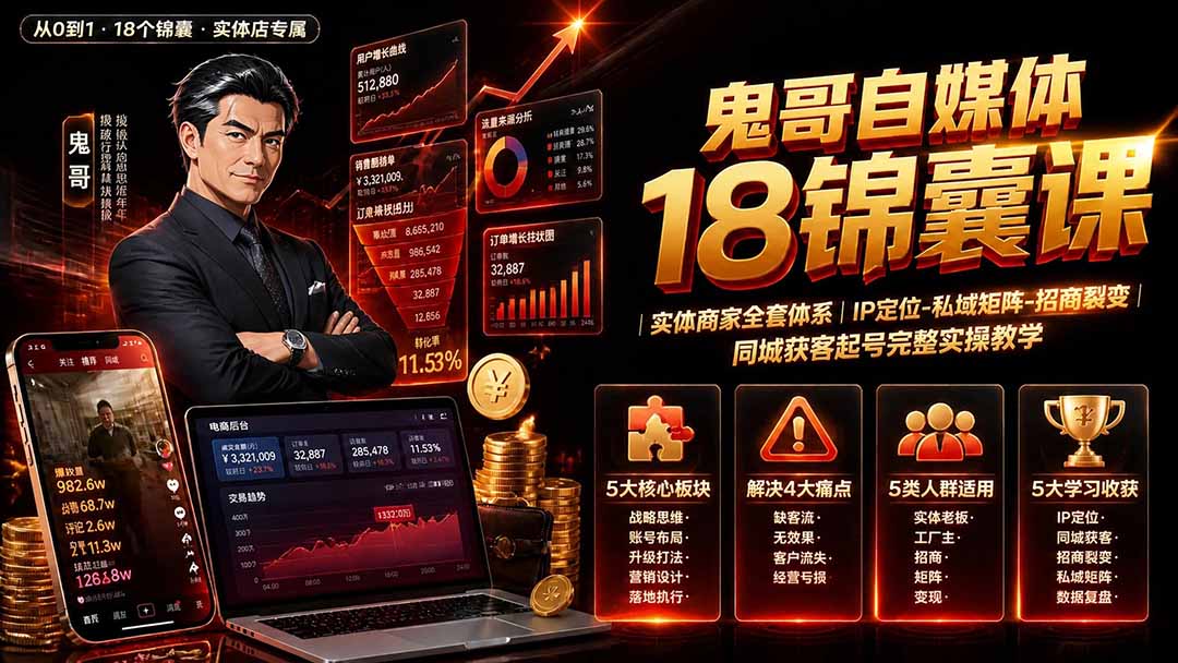[引流涨粉]（19632期）鬼哥自媒体18锦囊课｜实体商家全套体系｜IP 定位-私域矩阵-招商裂变｜同城获客起号完整实操教学-第2张图片-智慧创业网