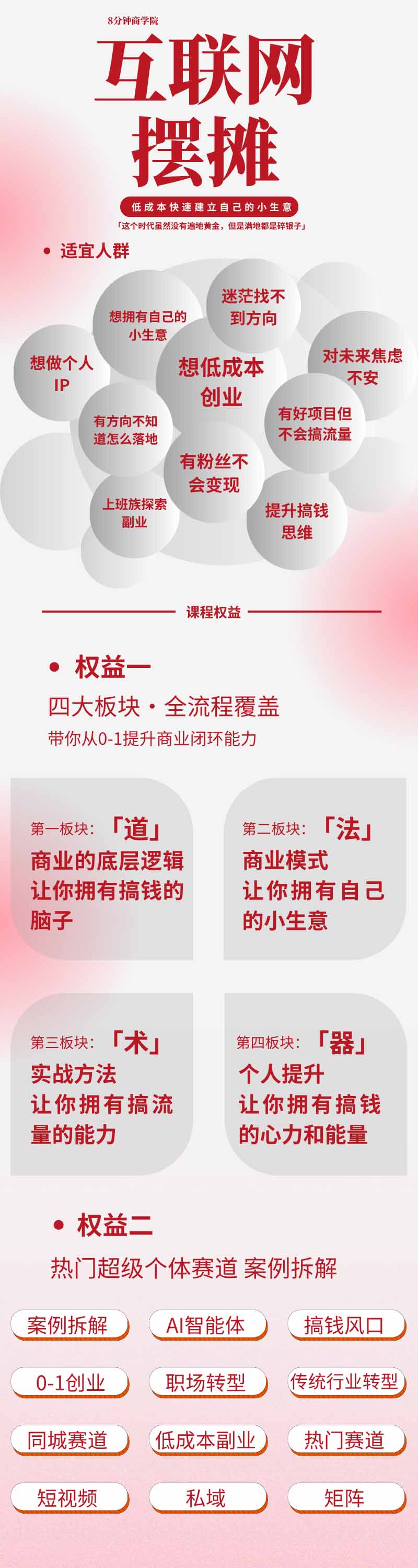 [新媒体]（19738期）AI+新个体创业必修课｜道法术器｜商业逻辑·小红书流量·AI智能体｜低成本打造个人变现小生意全套教学-第3张图片-智慧创业网