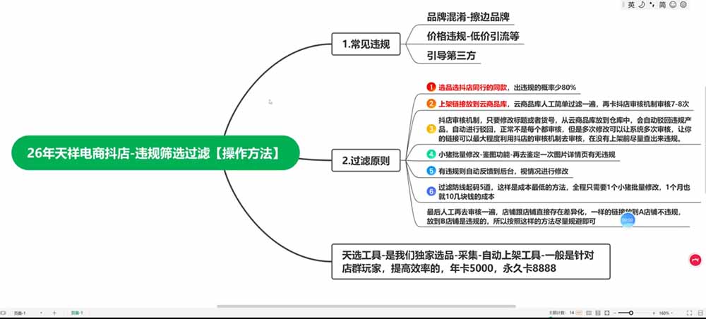 [抖音小店]（19767期）2026抖店运营新课｜8月更新｜不动销起店+商品卡爆发｜达人玩法+店群批量复制｜轻松玩转抖音小店全域流量-第4张图片-智慧创业网