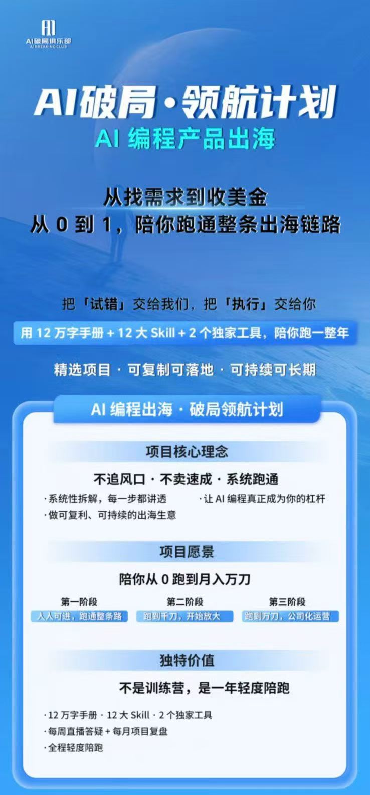 [AI人工智能]（19787期）AI编程领航计划｜海外独立站实战｜多Agent一键建站｜站点开发测试｜冷启动引流｜数据复盘｜出海变现完整教程-第3张图片-智慧创业网