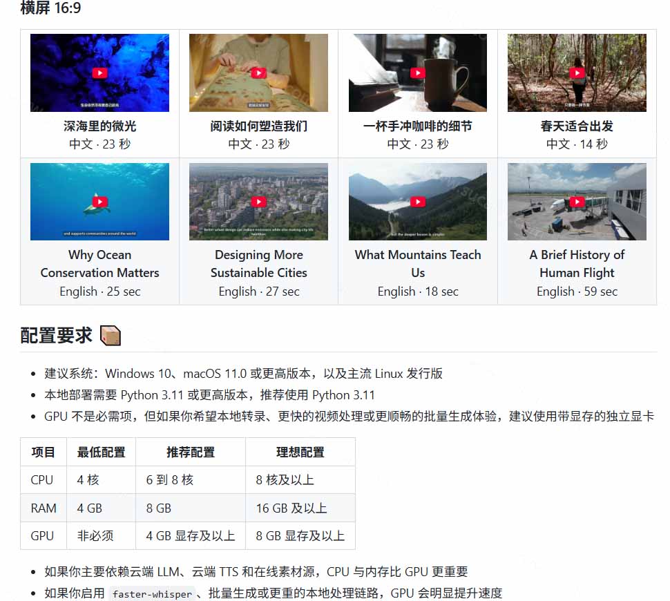 [其它资料]（19896期）Github上 103.4k stars 项目！AI自动生成短视频工具，输入主题即可生成文案配音字幕 MoneyPrinterTurbo-第6张图片-智慧创业网