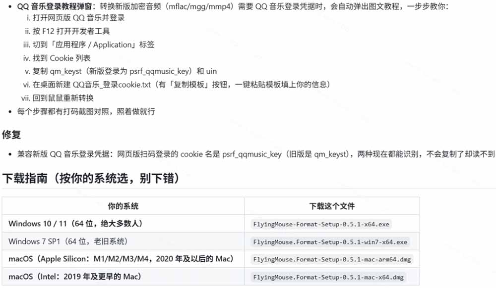 [其它资料]（19895期）鼠鼠这次我立功啦！Windows格式问题不要慌，开源鼠鼠格式转换工具来帮忙，Github热门宝藏工具-第5张图片-智慧创业网