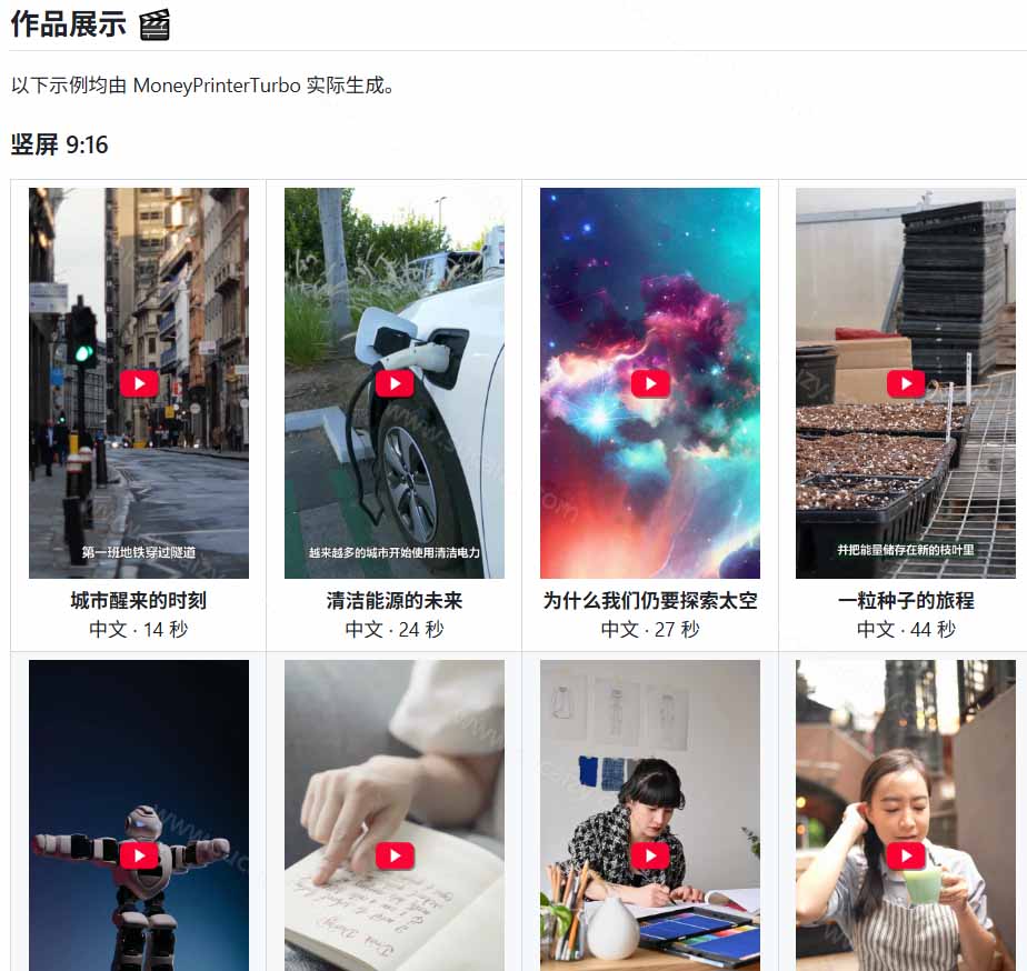 [其它资料]（19896期）Github上 103.4k stars 项目！AI自动生成短视频工具，输入主题即可生成文案配音字幕 MoneyPrinterTurbo-第5张图片-智慧创业网