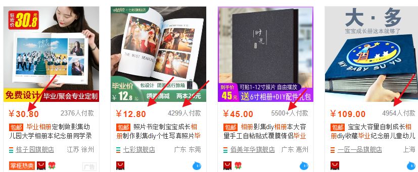 教你快速分析一个项目的赚钱能力和可行性！